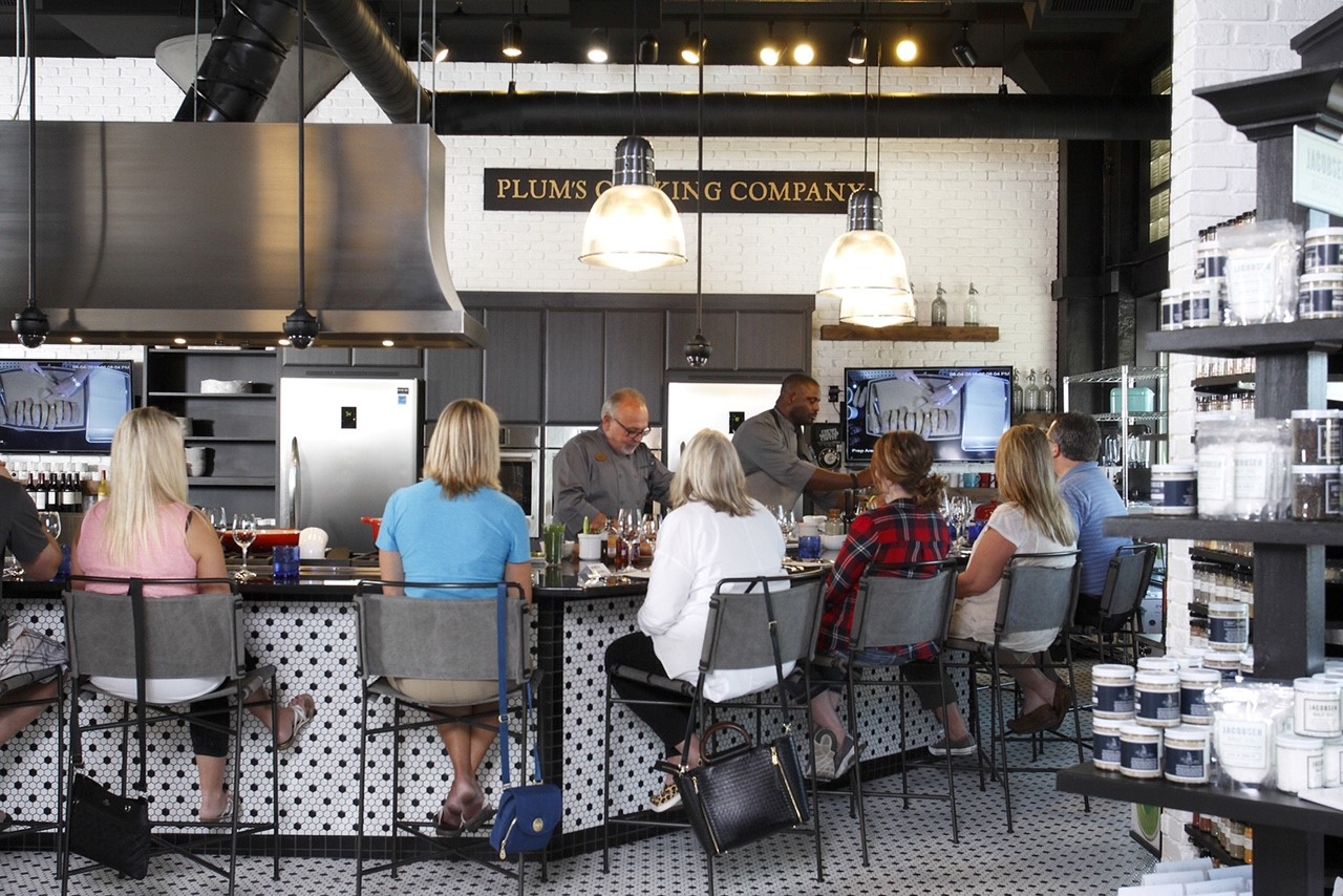 Retail Profile Plum’s Cooking Company International Housewares