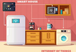 Housewares Are Becoming Connected. Is Your Company Ready?
