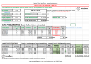 Understand the Total “Landed Costs”